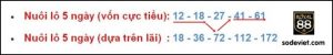 Kinh nghiệm chia tiền nuôi lô đơn giản cho ngắn hạn và dài hạn