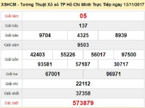 kết quả xổ số hôm nay 2 Kết quả xổ số hôm nay cho cả 3 miền thông tin nóng hổi mới cập nhật