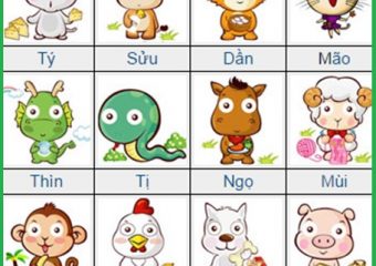 đánh lô đề theo con vật chotlo.com